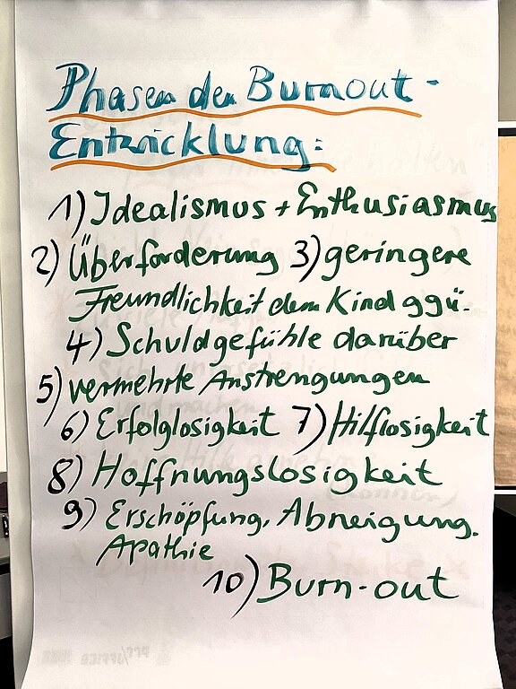 MüWe2024_Kassel_Vortrag_Burnoutprophylaxe1.jpg 